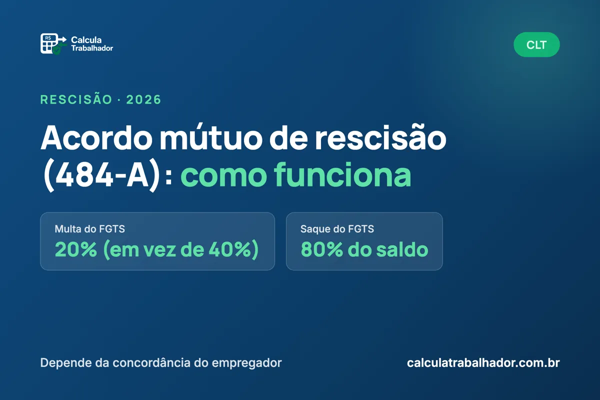 Acordo mútuo de rescisão (484-A): como funciona e quando vale a pena