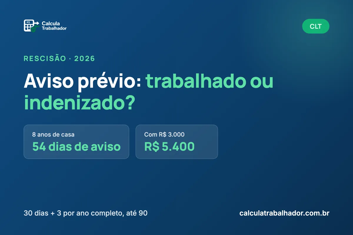Aviso prévio: trabalhado ou indenizado, e os 3 dias por ano