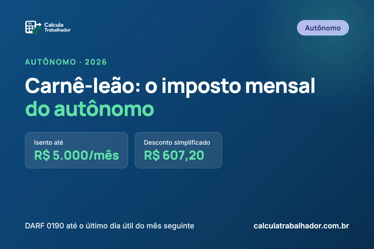 Carnê-leão: o imposto mensal de quem é autônomo