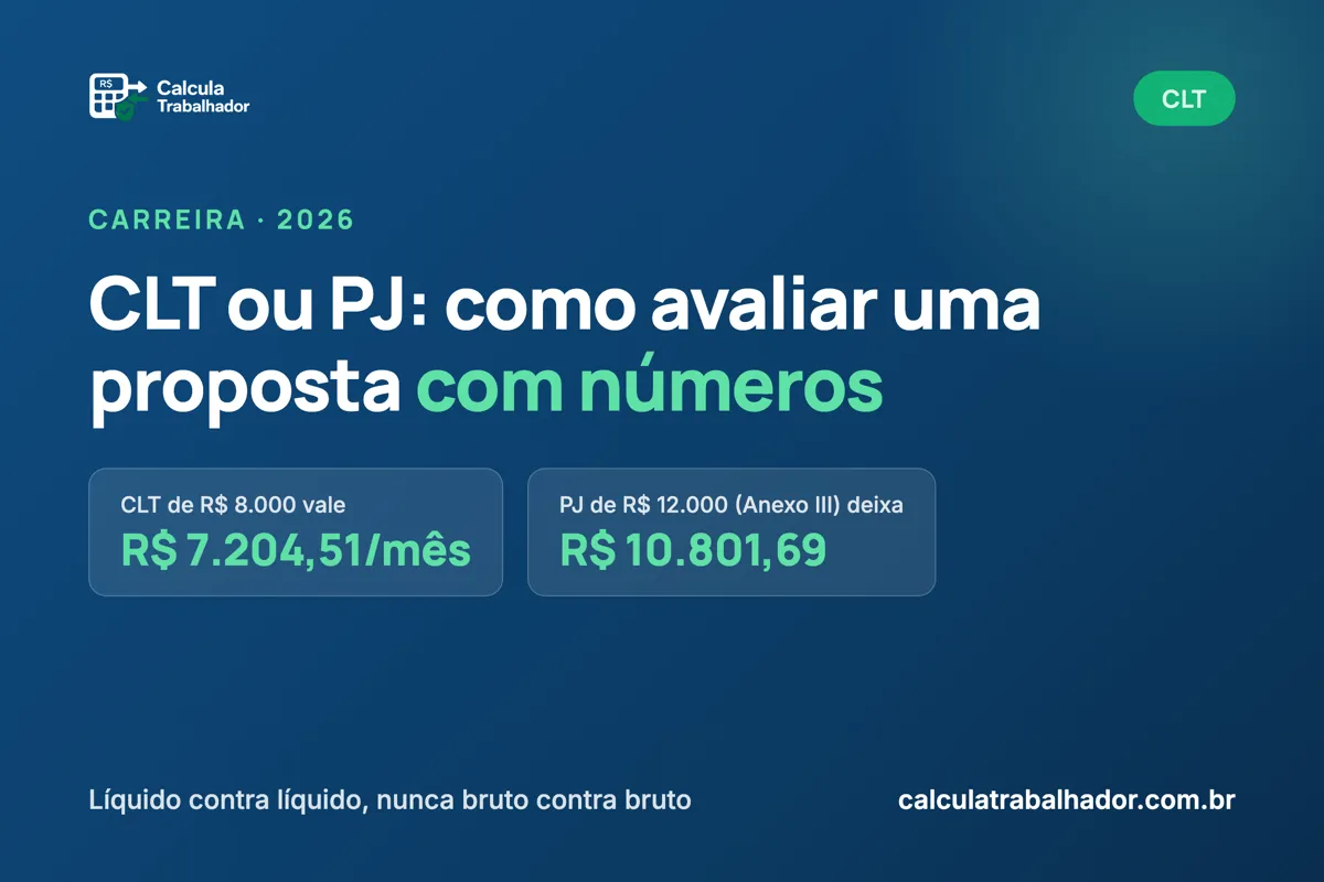 CLT ou PJ: como avaliar uma proposta com números