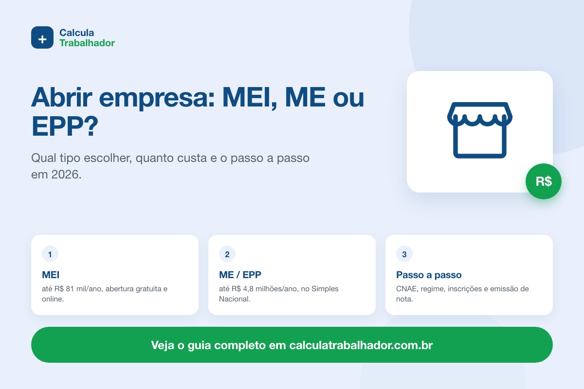 Como abrir empresa em 2026: MEI, ME ou EPP?