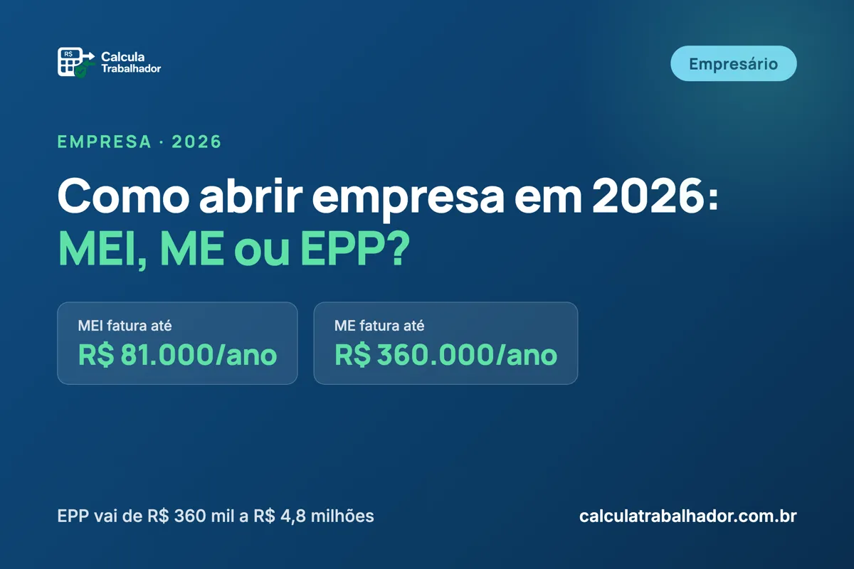 Como abrir empresa em 2026: MEI, ME ou EPP?