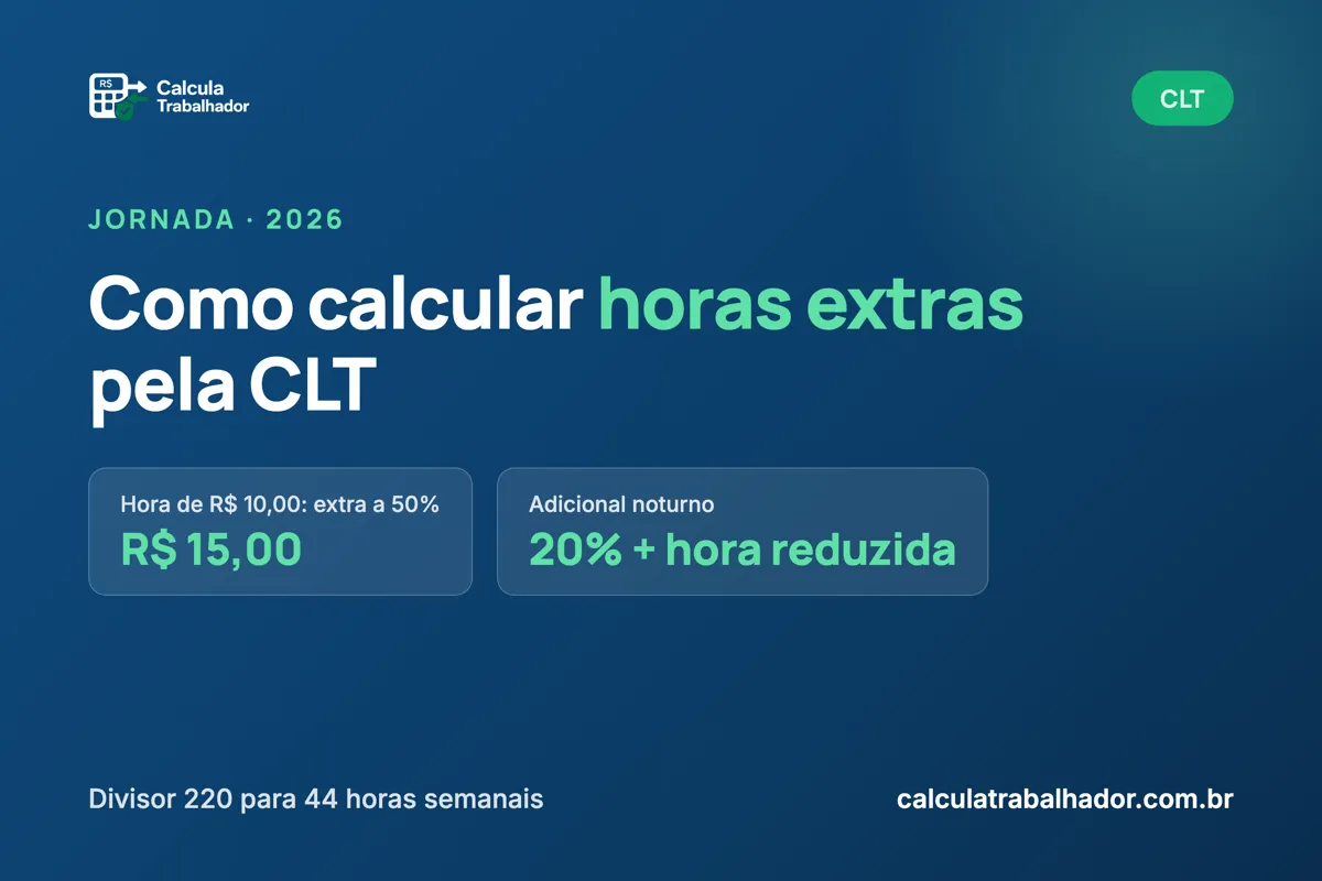 Como calcular horas extras corretamente pela CLT