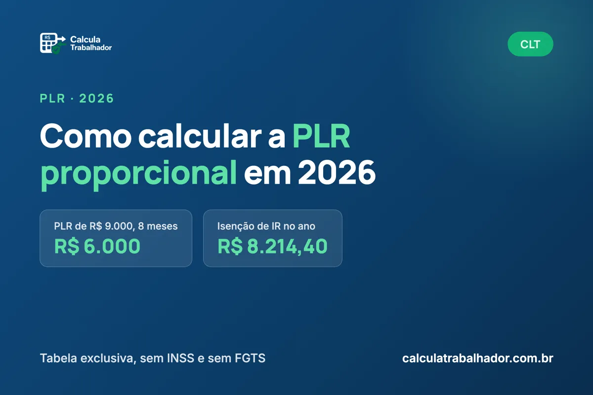Como calcular a PLR: proporcional aos meses e quanto cai no líquido