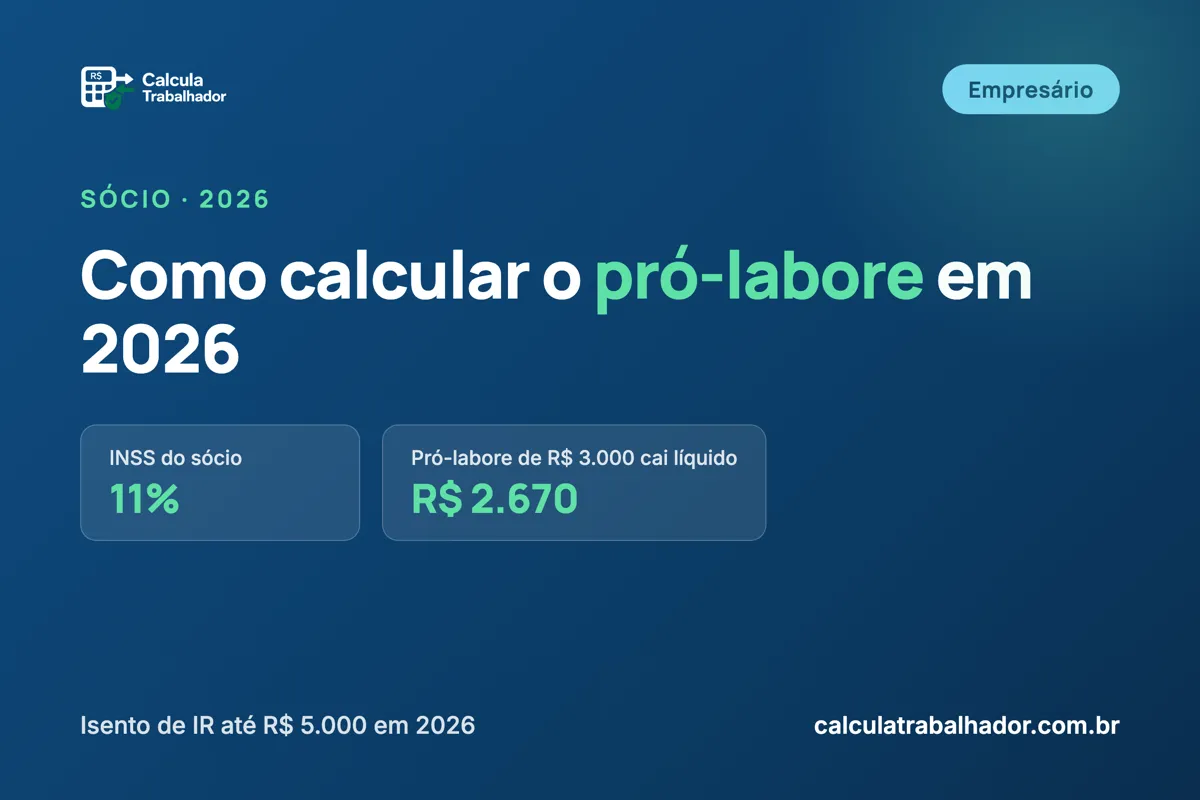 Como calcular o pró-labore em 2026: INSS, Imposto de Renda e quanto cai líquido para o sócio