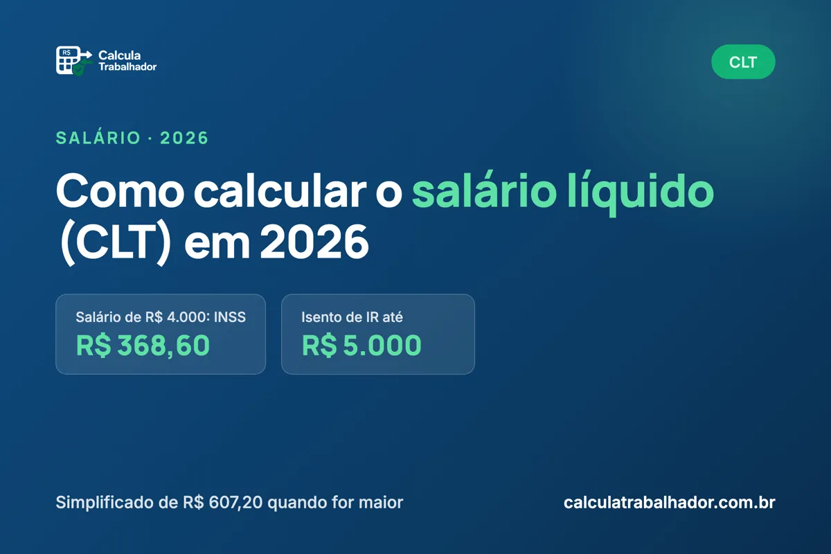 Como calcular o salário líquido (CLT) em 2026