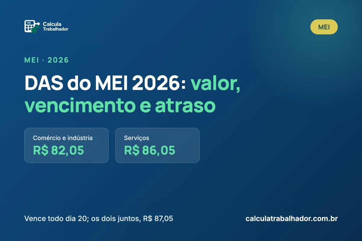 DAS do MEI 2026: valor, vencimento e o que fazer se atrasar