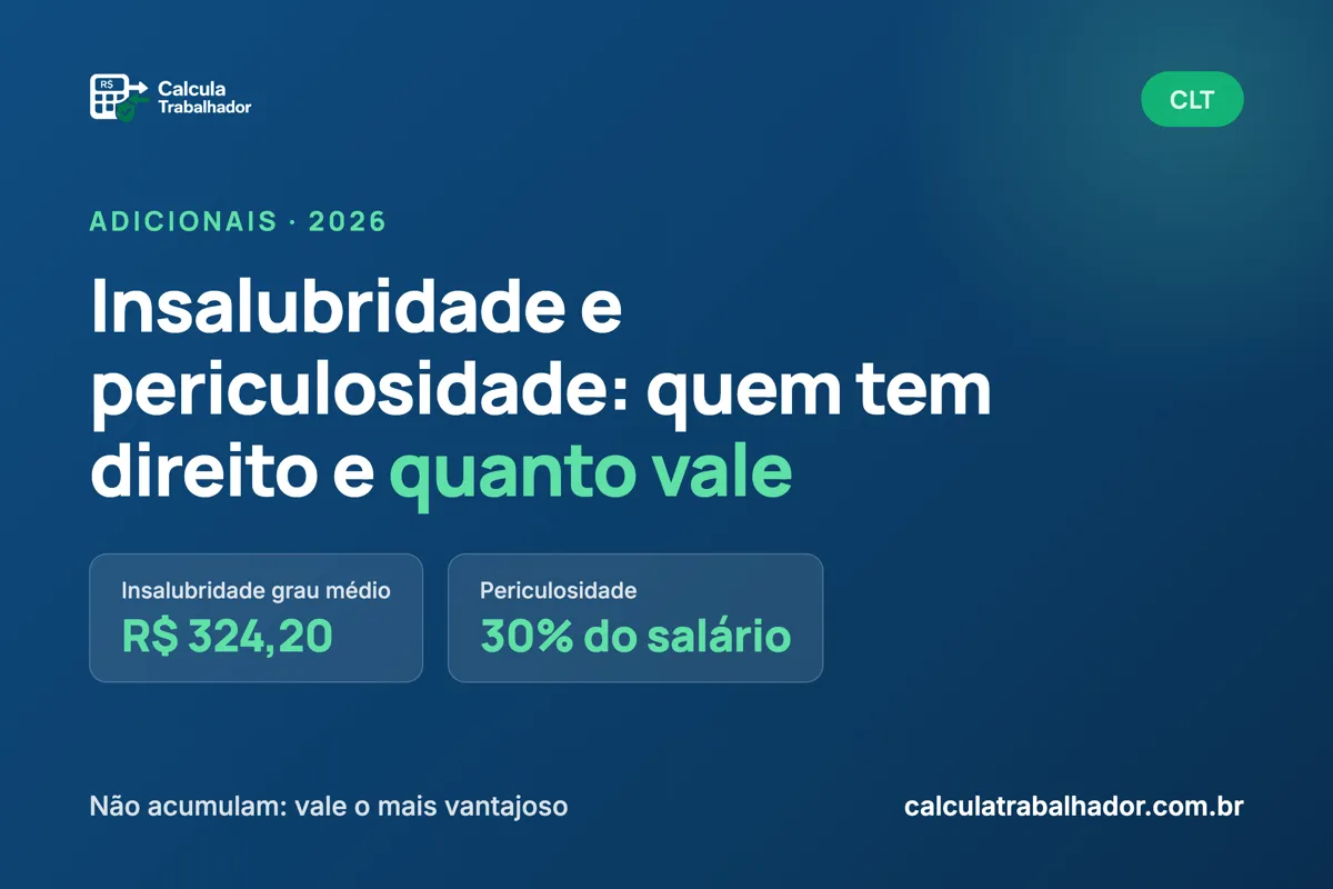 Insalubridade e periculosidade: quem tem direito e quanto vale