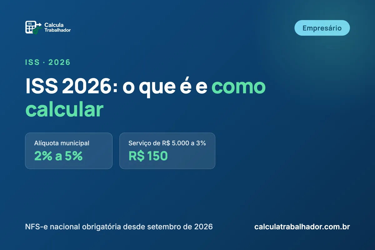 ISS 2026: o que é e como calcular na nota de serviço