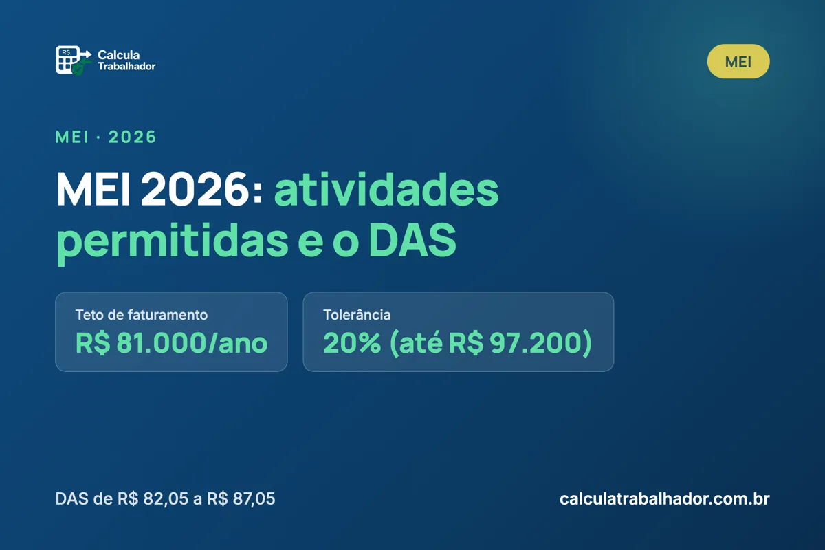 MEI em 2026: quais atividades são permitidas e o que mudou no DAS
