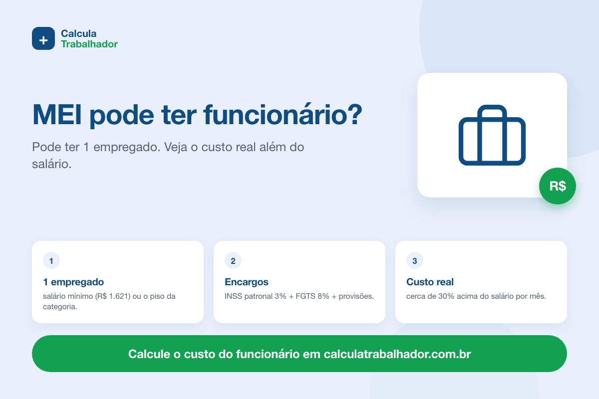 MEI pode ter funcionário? Veja quanto custa de verdade