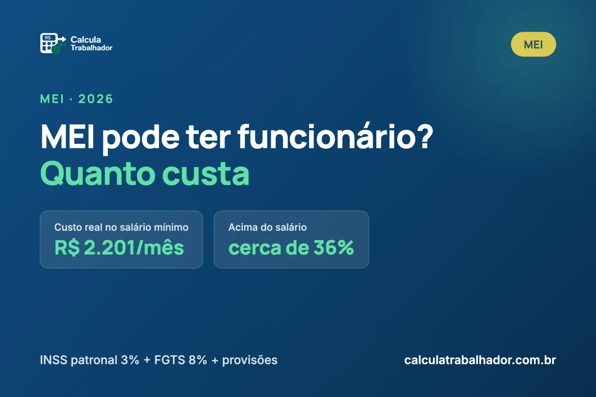 MEI pode ter funcionário? Veja quanto custa de verdade