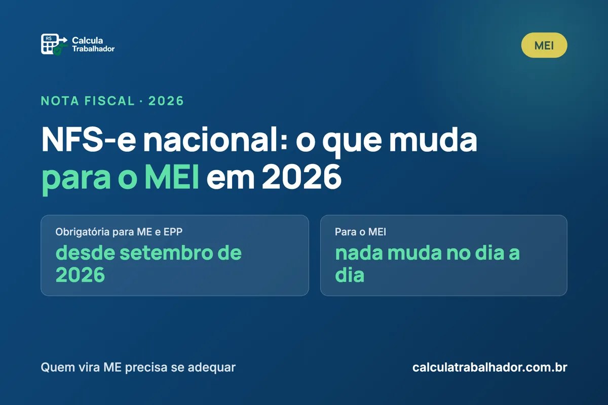 NFS-e nacional obrigatória em setembro: o que muda para o MEI e para quem vira ME