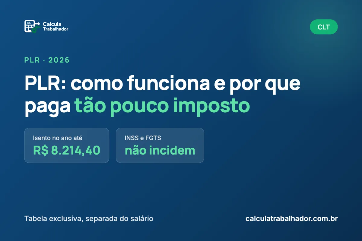 PLR: como funciona e por que paga tão pouco imposto