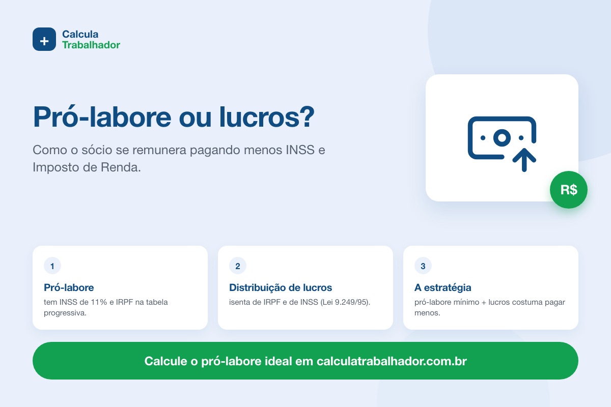 Pró-labore ou distribuição de lucros: como o sócio paga menos imposto?