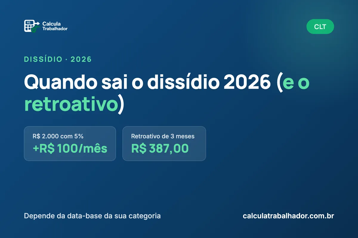 Quando sai o dissídio 2026: como descobrir a data-base da sua categoria e quando cai o retroativo