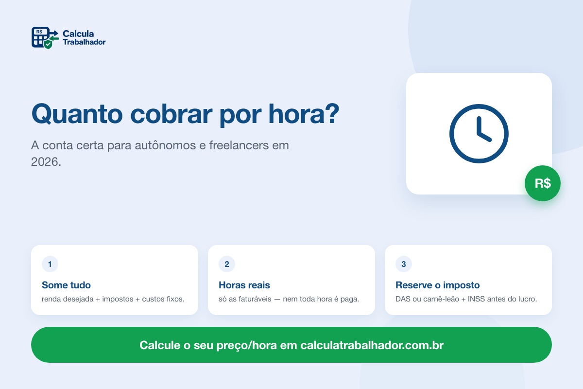 Quanto cobrar por hora como autônomo ou freelancer em 2026