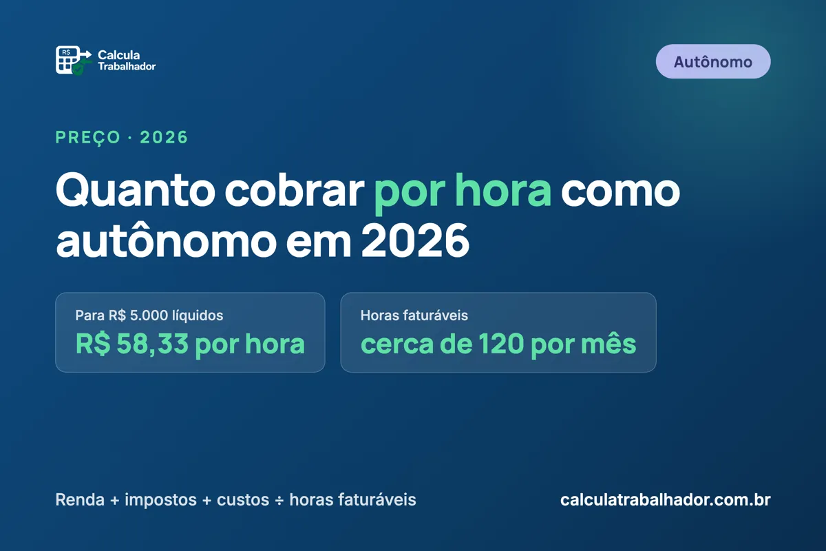 Quanto cobrar por hora como autônomo ou freelancer em 2026