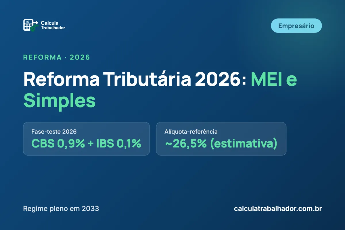Reforma Tributária 2026: o que muda para o MEI e o Simples?