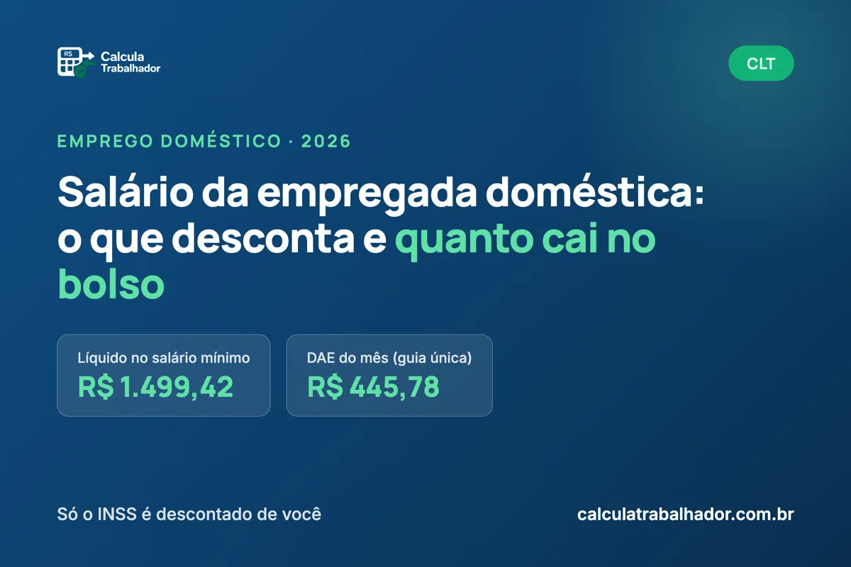 Salário da empregada doméstica 2026: o que desconta e quanto cai no bolso