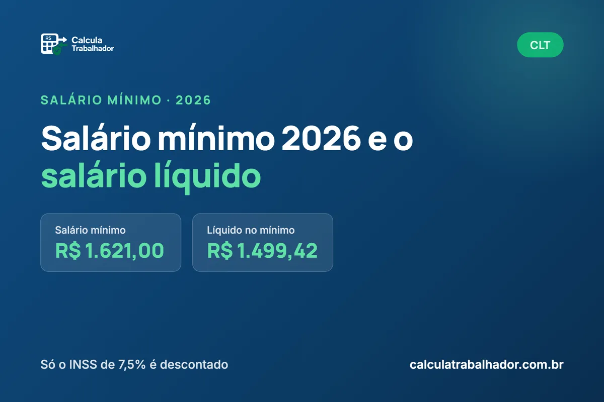 Salário mínimo 2026: o que muda e como afeta seu salário líquido