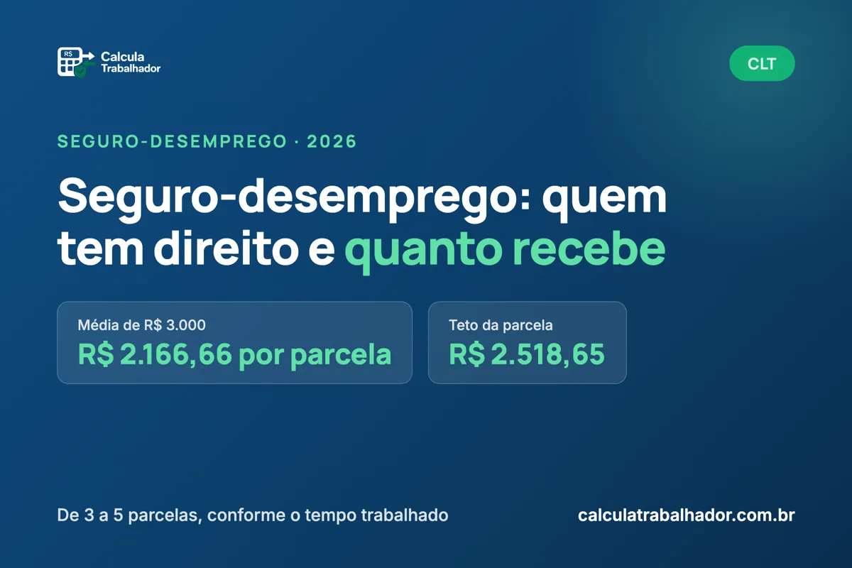 Seguro-desemprego: quem tem direito e como é calculado o valor